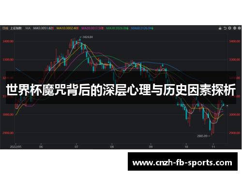 世界杯魔咒背后的深层心理与历史因素探析