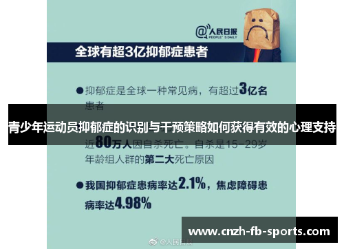 青少年运动员抑郁症的识别与干预策略如何获得有效的心理支持 青少年运动员抑郁症的识别与干预策略如何获得有效的心理支持