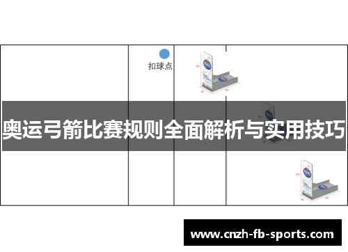 奥运弓箭比赛规则全面解析与实用技巧 奥运弓箭比赛规则全面解析与实用技巧