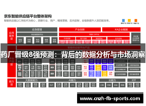药厂晋级8强预测：背后的数据分析与市场洞察