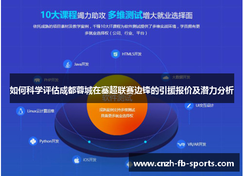 如何科学评估成都蓉城在塞超联赛边锋的引援报价及潜力分析