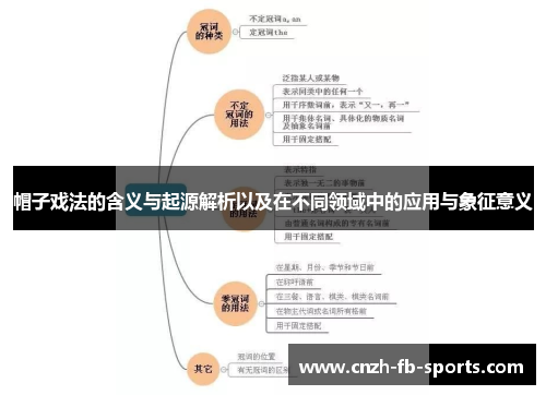 帽子戏法的含义与起源解析以及在不同领域中的应用与象征意义
