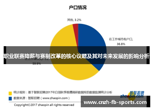 职业联赛降薪与赛制改革的核心议题及其对未来发展的影响分析 职业联赛降薪与赛制改革的核心议题及其对未来发展的影响分析